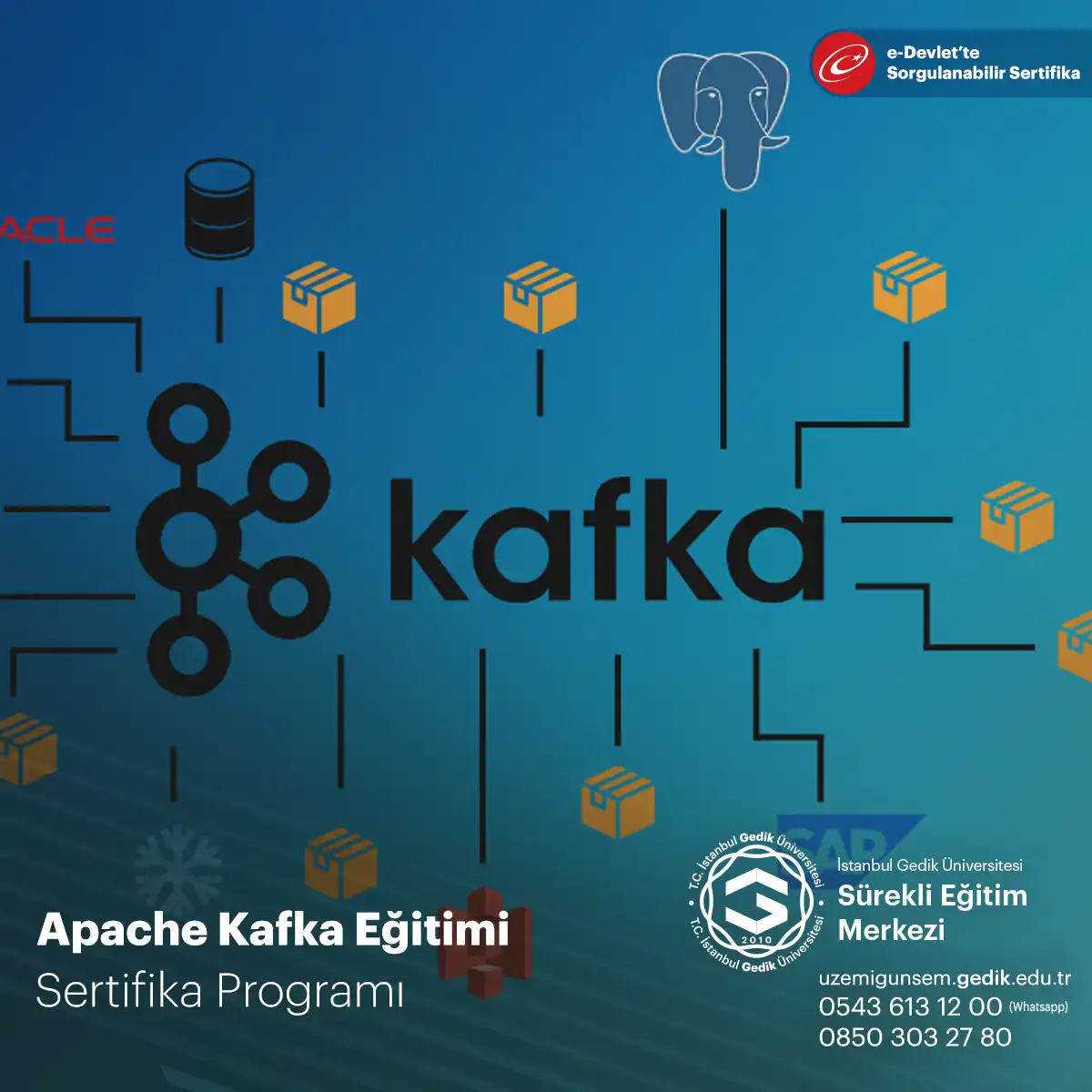 Apache Kafka Eğitimi Sertifika Programı